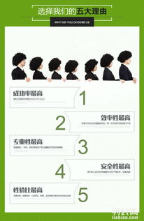 圖商城入駐指南 從個(gè)體戶(hù)代辦到商標(biāo)專(zhuān)利與代理記賬的全流程解析